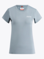 Swix Pace NTS Short Sleeve Baselayer Top Fog